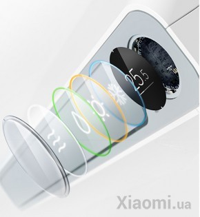 Кондиционер Xiaomi SmartMi Full DC Inverter Air Conditioner White